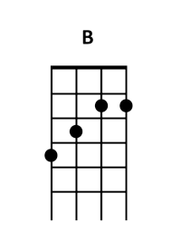 draw 5 - B Chord